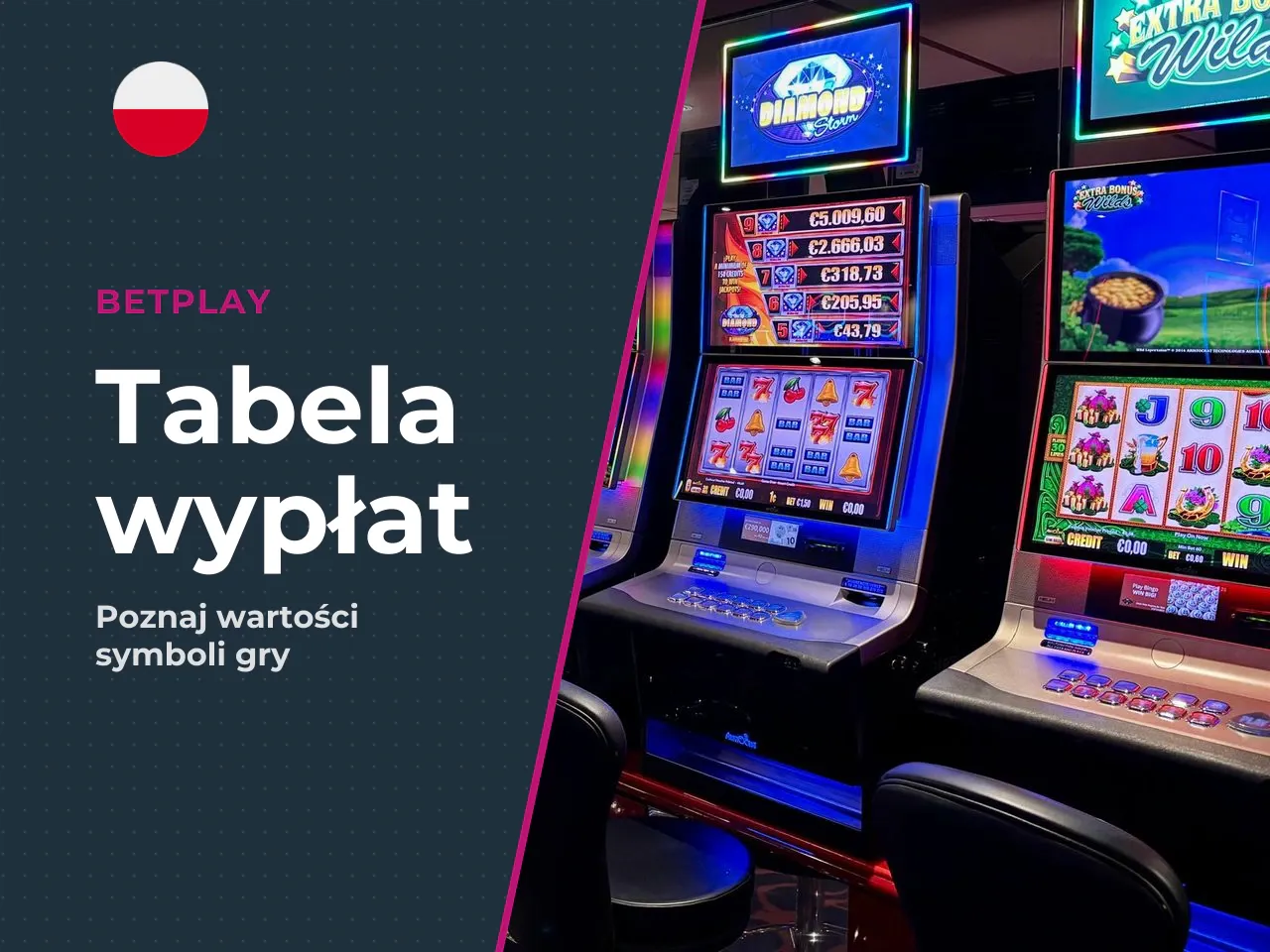 Symbole i tabela wypłat Paytable