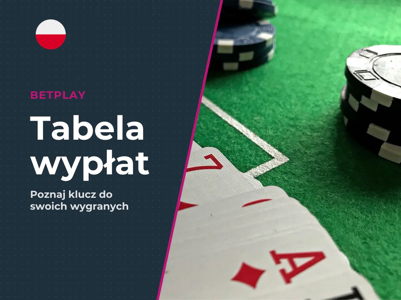 Jak formuje się wygrana według pay