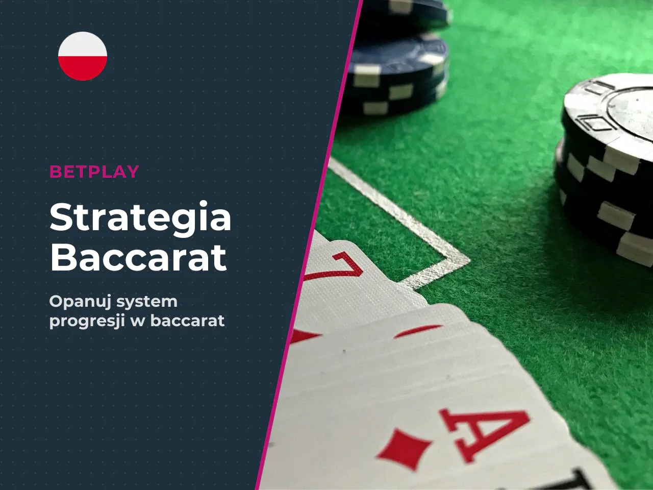 System 1-3-2-6 w praktyce. To strategia